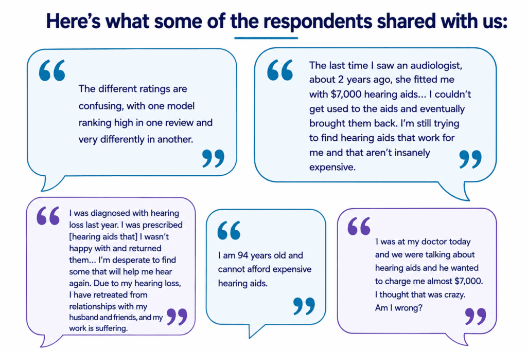 Respondents opinions infographic